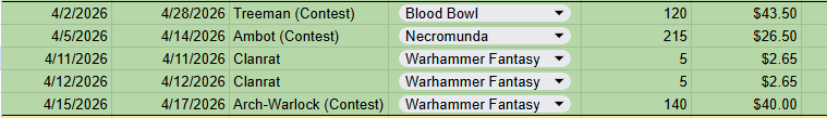 April total