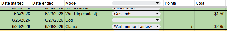 Chart Chart