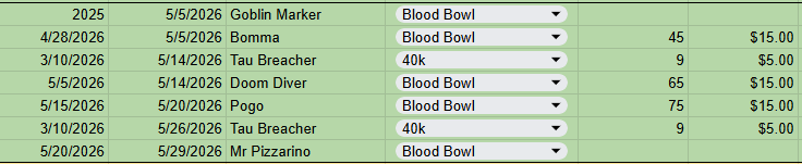 Painted list Painted